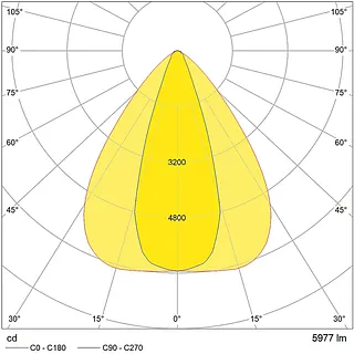 Oval 35.104.1016